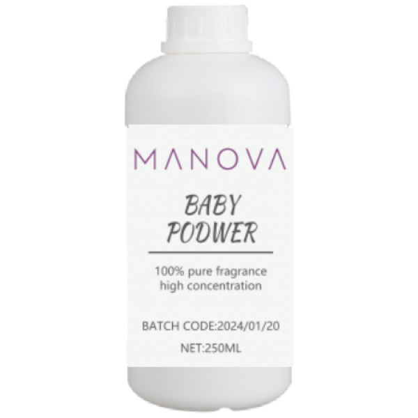 Fragrance: Baby Powder